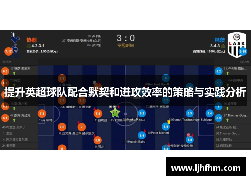 提升英超球队配合默契和进攻效率的策略与实践分析
